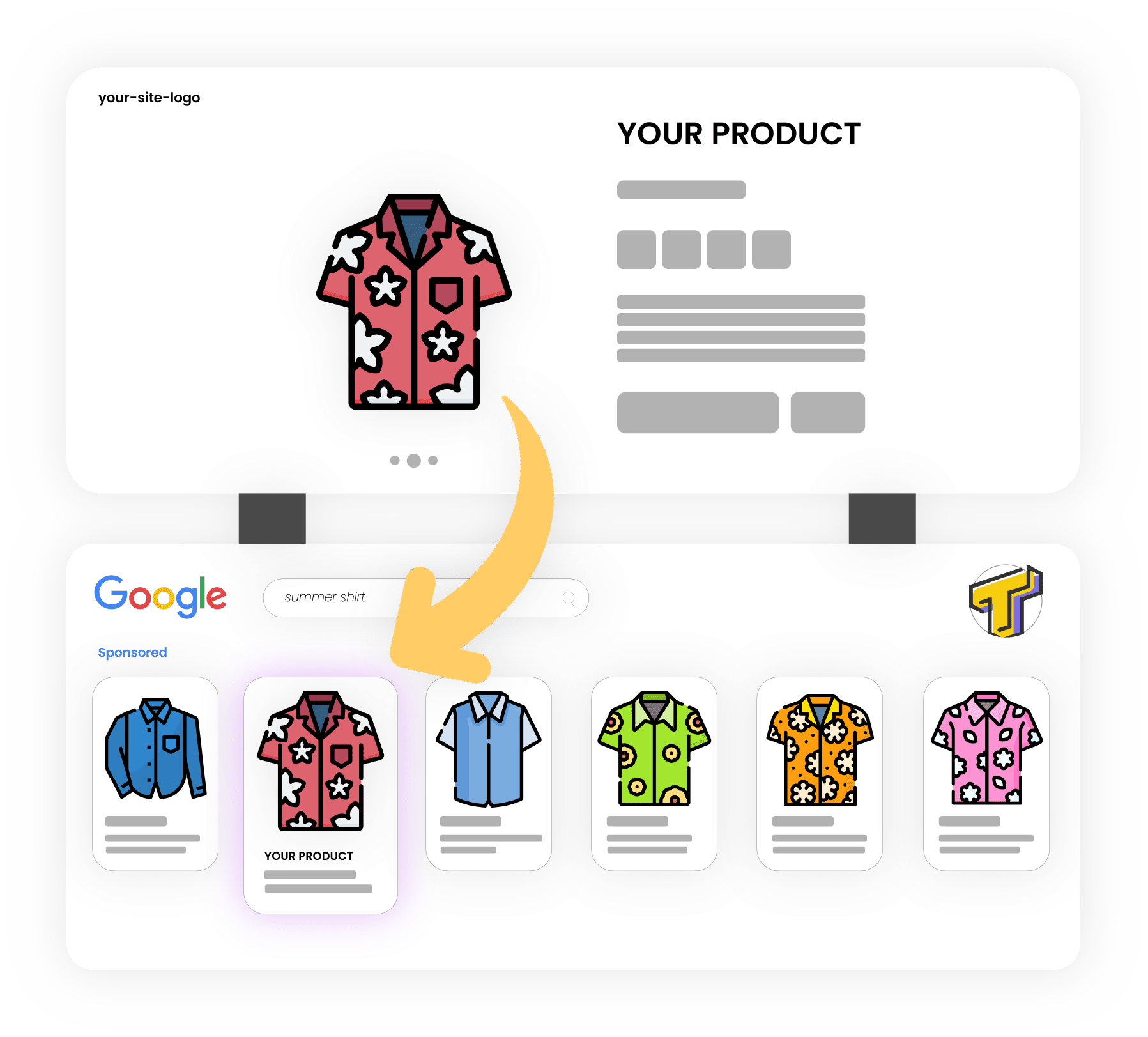 Google Shopping Feed Optimisation  - Truda.io