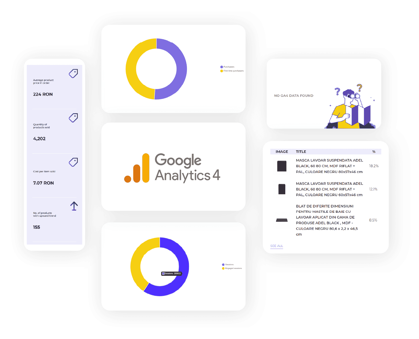 Product feed management labels - Truda.io