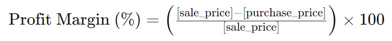 Profit Margin formula using product feed attributes | TRUDA.IO